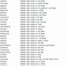 강우상한의원 이미지