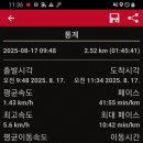 청도자연휴양림 Daum카페