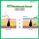 광피부과의원 이미지