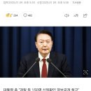 [속보] 대통령 측 &#34;경찰 등 150명 신원확인 정보공개청구&#34; 이미지