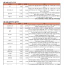 (주)엠아이텍 이미지