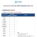 [한국은행] 2024년도 체험형 청년인턴 채용 (~4/15) 이미지