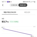 남원S한의원 이미지