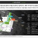 보타닉게이트 이미지