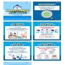 비브리오패혈증은 어떻게 전파되나요? 이미지