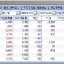 한신케미칼 이미지