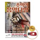 솔미디어