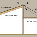 서호동-13 네이버블로그