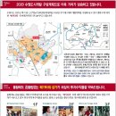 수원시 조원동 메가타워 주상복합 상가 아파트 분양 및 임대 이미지