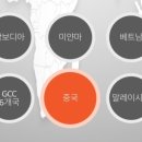 의료법인 동남의료재단 이미지