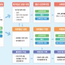 1308 이미지