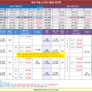12.주공3단지 이미지
