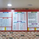 대동장황궁쟁반짜장