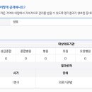 완산내과의원 이미지