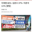 【국민필독】“이재명 당선과 딥스의 내각제 개헌 빅딜?” 이미지