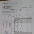 덕진-94 Daum카페