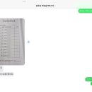 아산카모터스 | [신차출고후기] 현대 투싼 하이브리드 인스퍼레이션 / 아마존 그레이 메탈릭 (아그) / 블랙원톤...