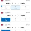 승리복권방 이미지
