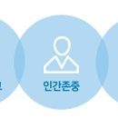 유한회사 비피씨에스