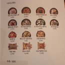 바른치킨나주 이미지