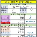 경인메디칼 이미지