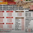 우현족발 이미지