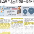 일기획