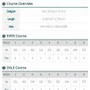 이충규 골프 아카데미 이미지