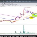 (주)모아에너지홀딩스 이미지