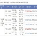 독공 전산회계1급(필기) | [전산회계 1급 합격후기] 직장인 노베이스 123회 합격후기(+박쌤)
