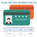 김포행정사사무소 이미지