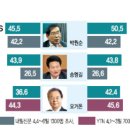 뒷심 이미지