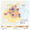 분재의 역사 (간단)
