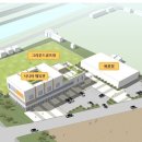 괴산군국민체육센터 이미지