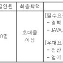 (02월 28일 마감) KCC정보통신(주) - 씨티은행 전산 운영 및 개발 경력사원 모집 이미지