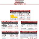 자명물류(주)