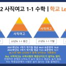 사직여자고등학교 이미지