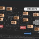 청송오토캠핑장 이미지