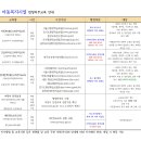 지역아동센터 법정의무교육 이미지