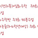 웅진프라임전하학원 이미지