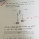 알짜힘 관련 질문입니다. (기본이론 158p 1번문제) 이미지