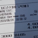 가고파약국