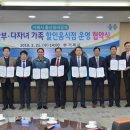 대명할인마트 - 남양주시 장현로 78 | 대명할인마트