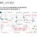 테크노금성공인중개사사무소 이미지