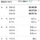 양길리 주차장 이미지