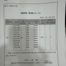 솔잎샘수학영어학원