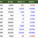에스디렌터카 이미지