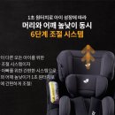 스핀PC 이미지