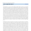 창원신월고등학교 이미지