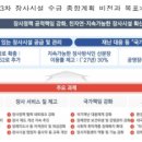 장례문화지원센타 이미지